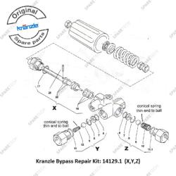 Reparatursatz für KRÄNZLE Druckregler ULH250