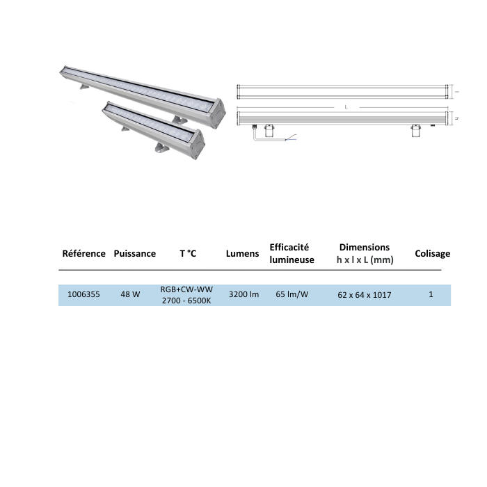 LED-Leiste RGB 48W IP66 220V